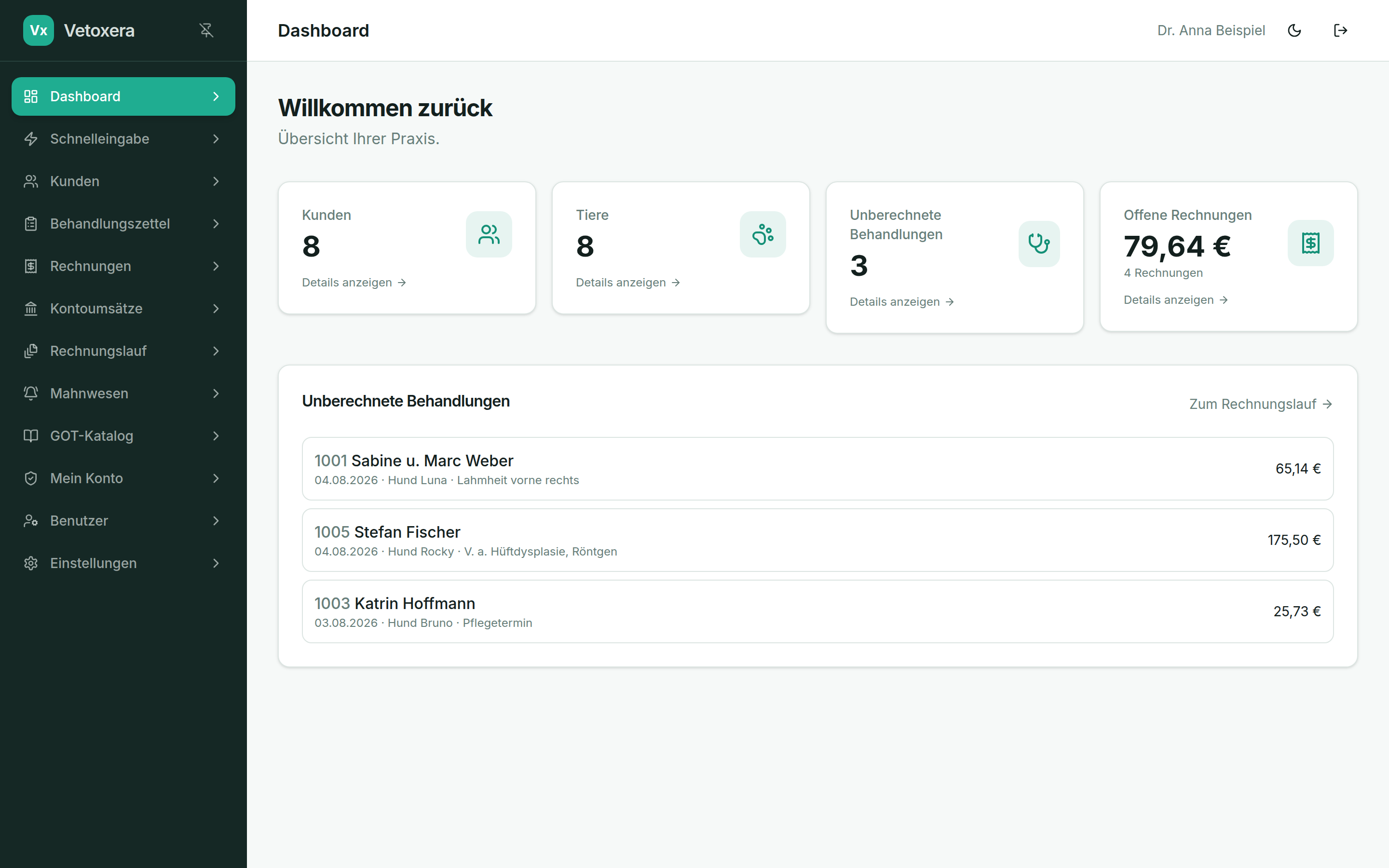 Das Dashboard mit Tagesüberblick